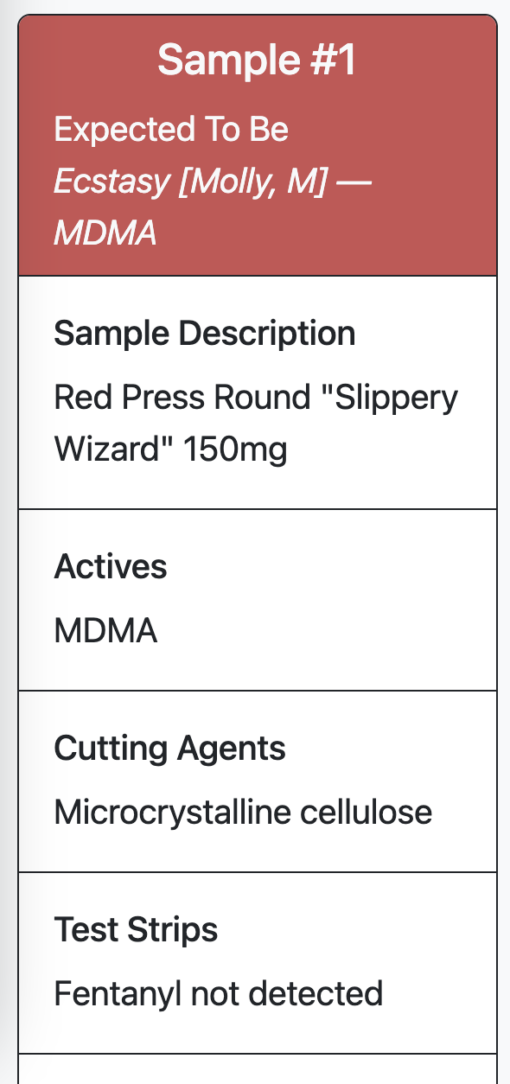 Slippery Wizard Mdma 150Mg Pills - Image 2